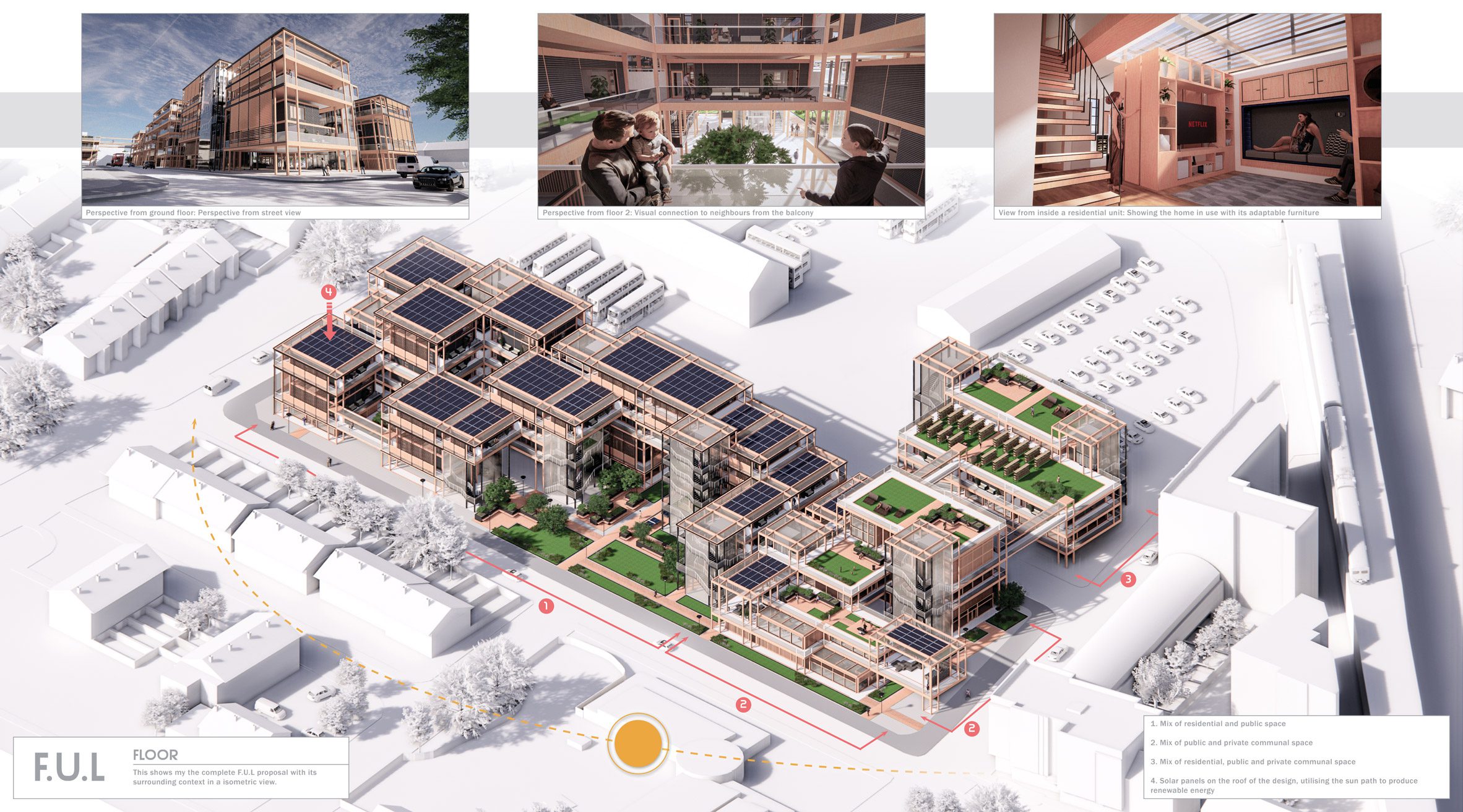 Ravensbourne 大学展示未来建筑设计 | 狗友好的避难所和社区农贸市场-19