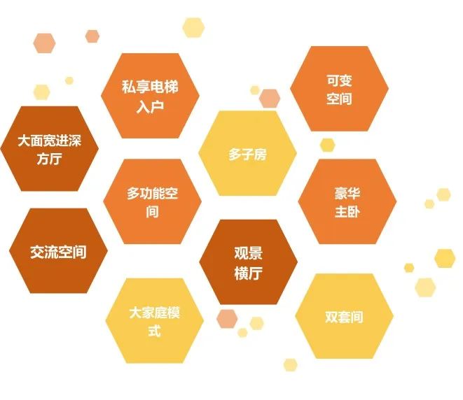 融创兰溪大观二期丨中国莆田丨上海中房建筑设计有限公司-44