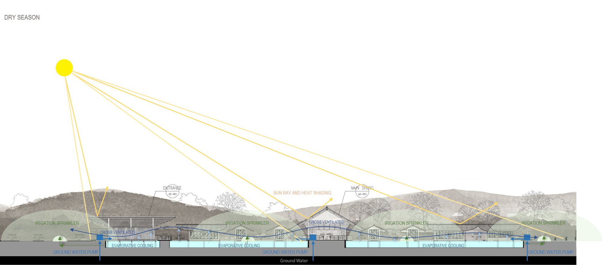 塔拉加桑皮伦亭阁丨印度丨Seniman Ruang-56