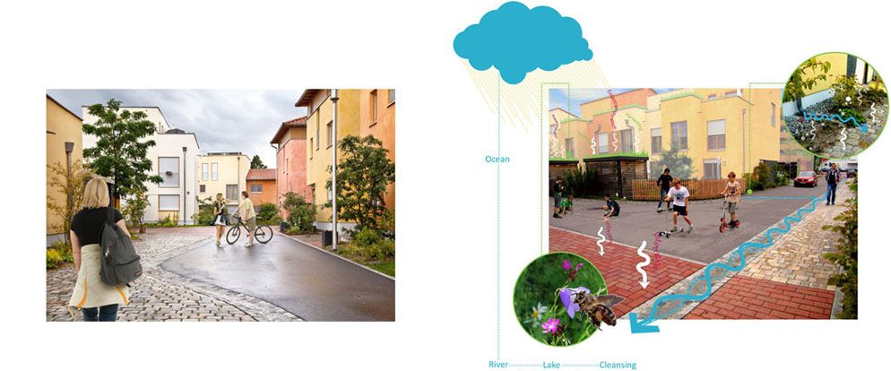 德国阿卡迪亚温嫩登气候适应型社区-9