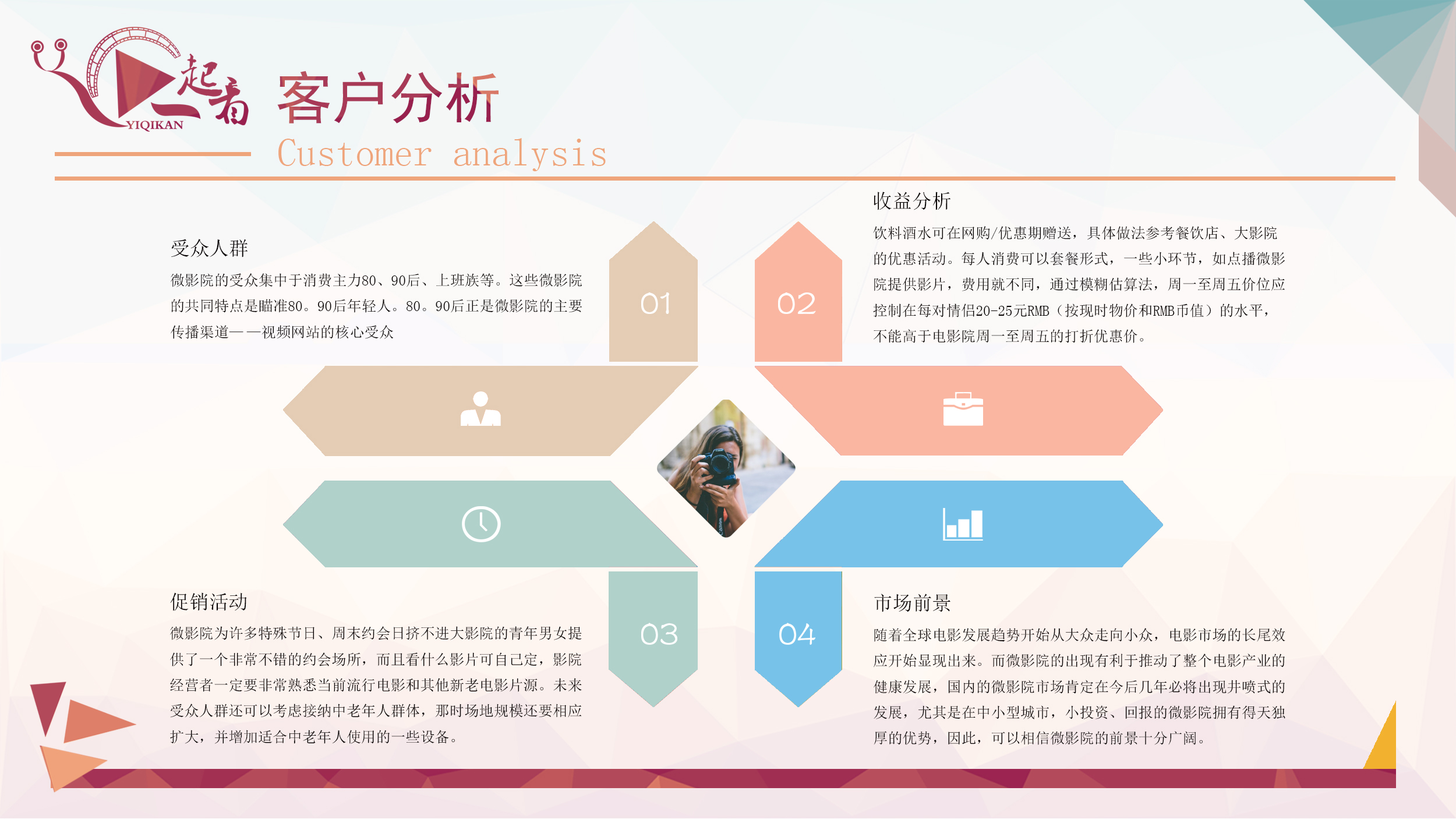 青春回忆 | 六月份毕业设计展示-18