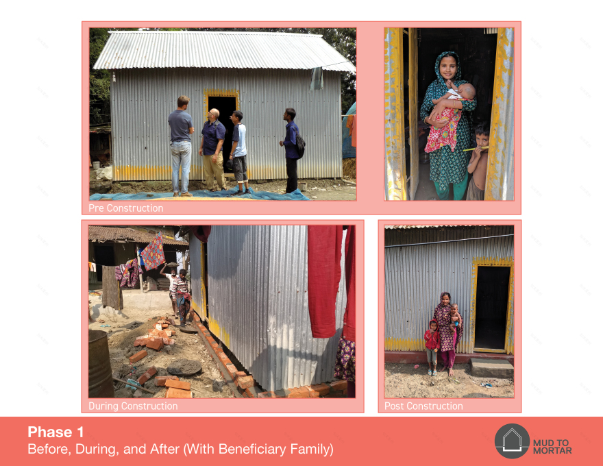 Mud to Mortar | Archive Global-40