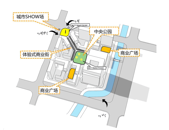 杭州未来之光 | 开放式街区的人居探索-19