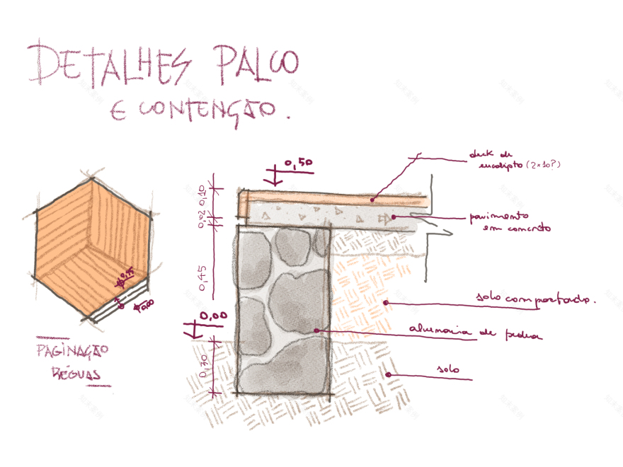 Urbanização Porto da Lenha 城市更新项目丨巴西丨FFA Arquitetura e Urbanismo-13