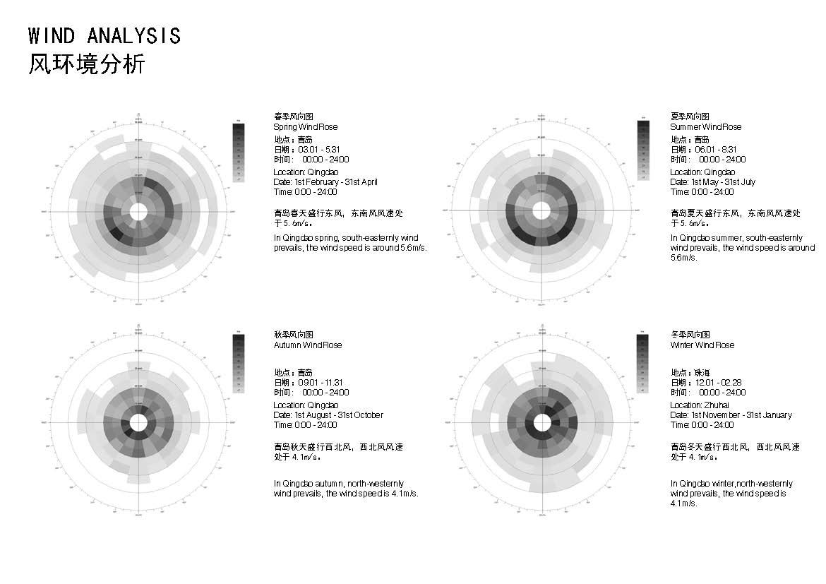 Shimao Qingdao Retail 景观概念设计丨中国青岛-15