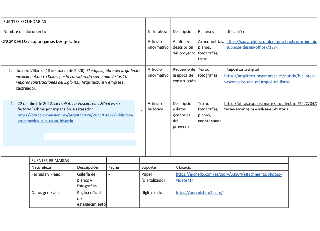 ARQT2303 | Entorno Cultural-10