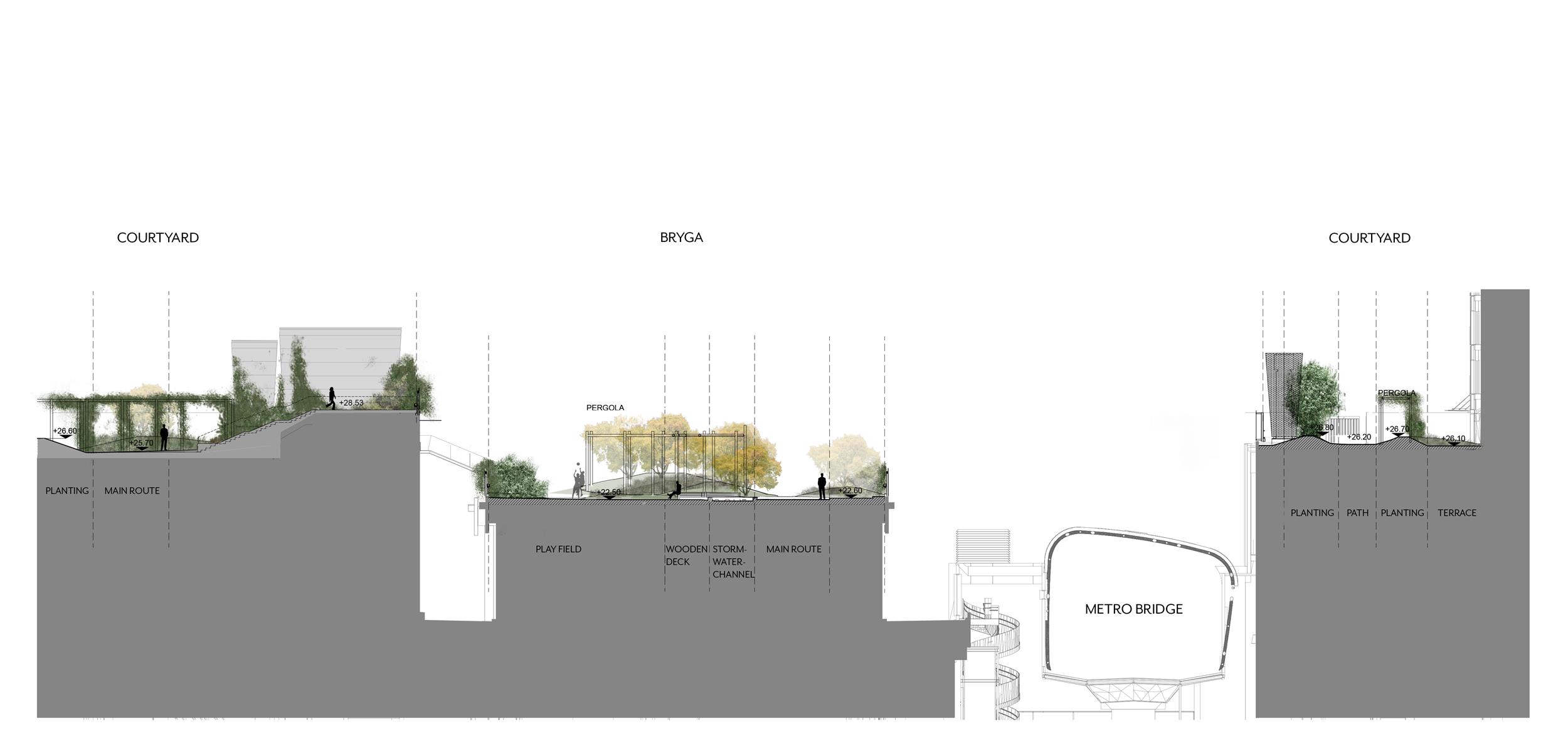Bryga公共屋顶公园丨芬兰赫尔辛基-50