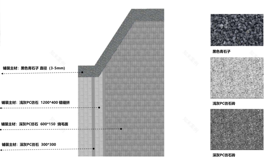 大华广州山田村城市更新展示中心丨中国广州丨璞间设计-112