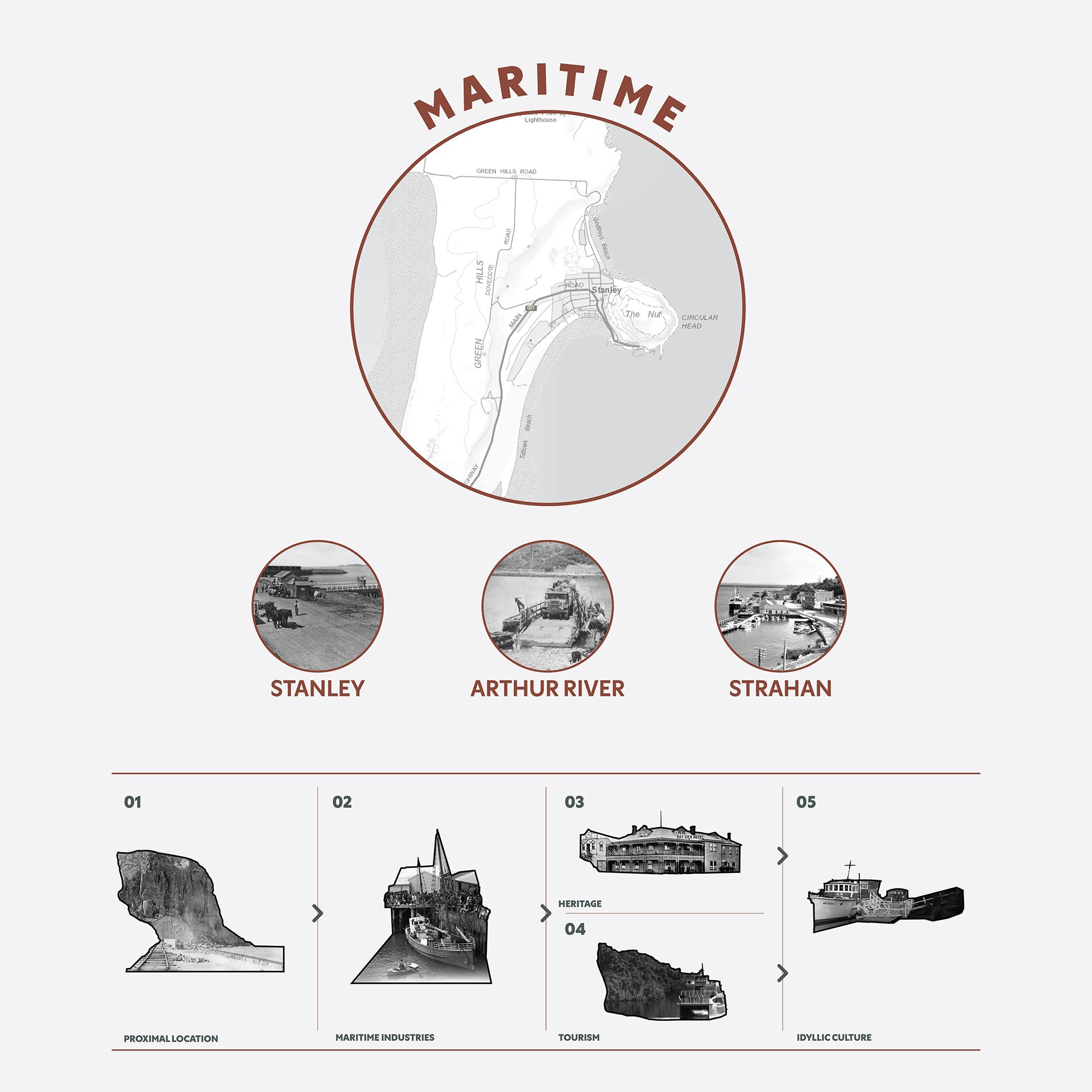 Edge of the World景观建筑设计论文项目丨澳大利亚塔斯马尼亚-21