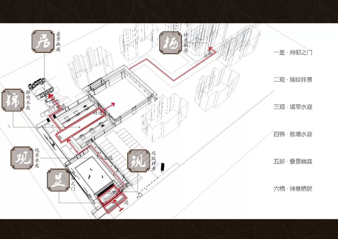 聚山水之气，藏富地之风｜祥生 · 国宾府-54