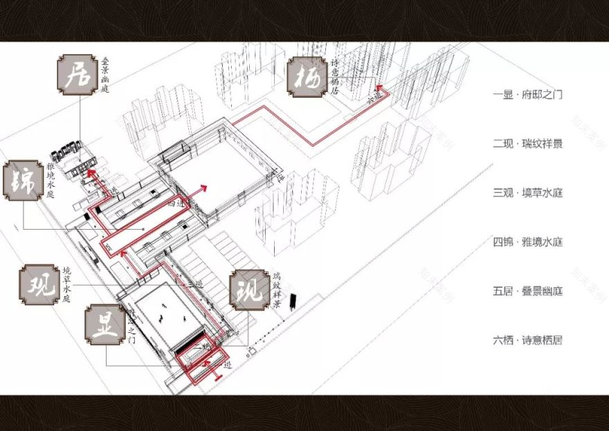 聚山水之气,藏富地之风|祥生 · 国宾府-54