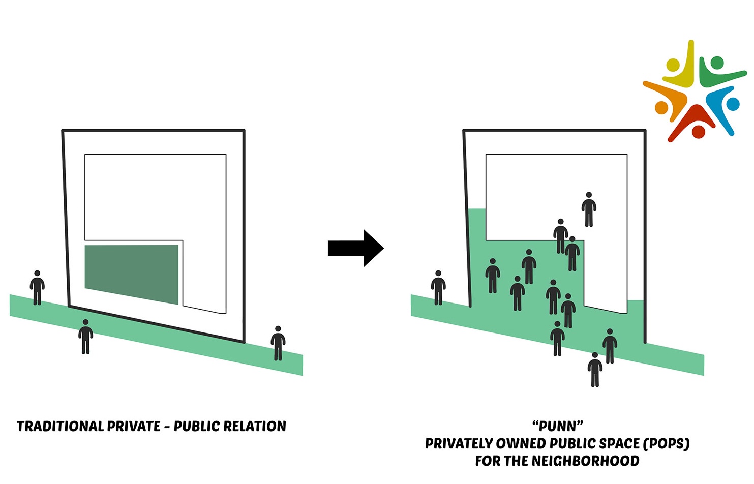 PUNN SMART WORKSPACE景观设计丨泰国曼谷丨REC STUDIO-23