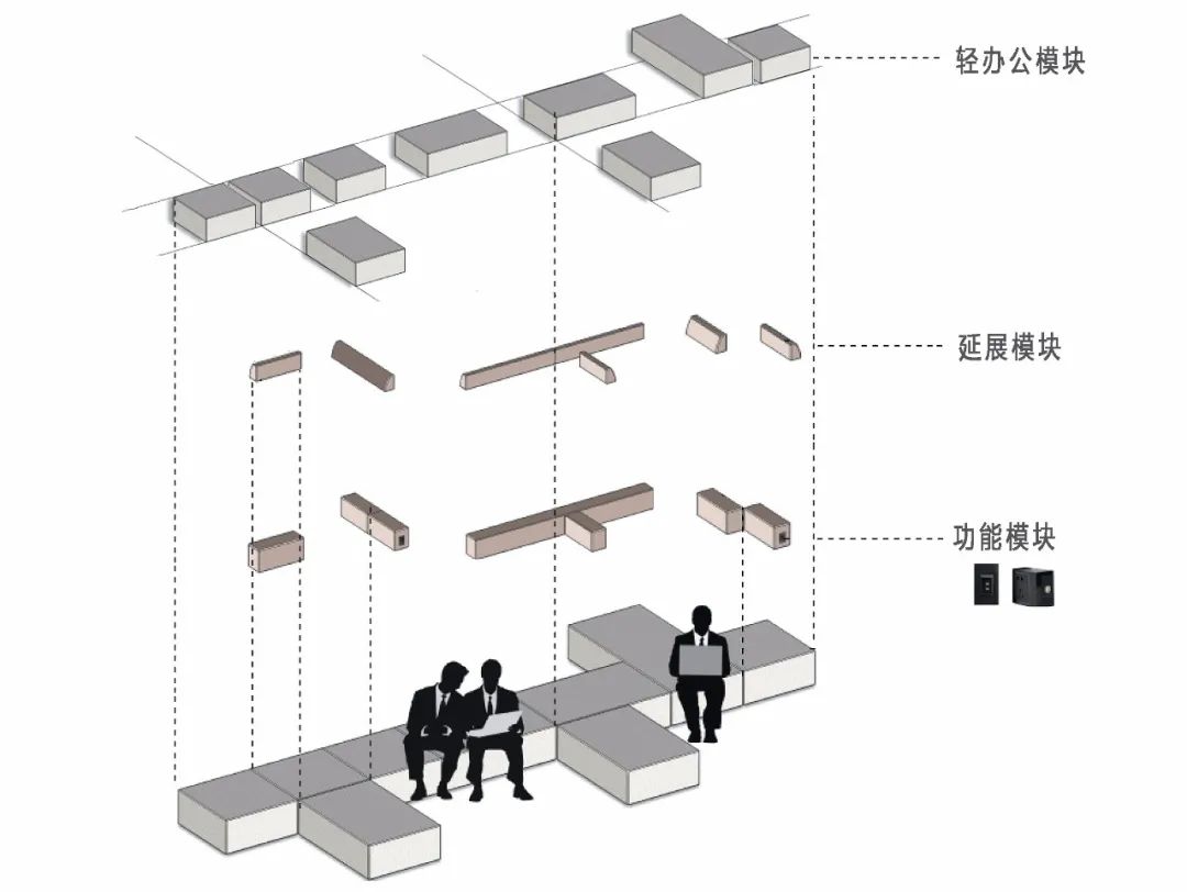 南昌万科·万创科技城体验中心丨中国南昌丨于强室内设计师事务所-48