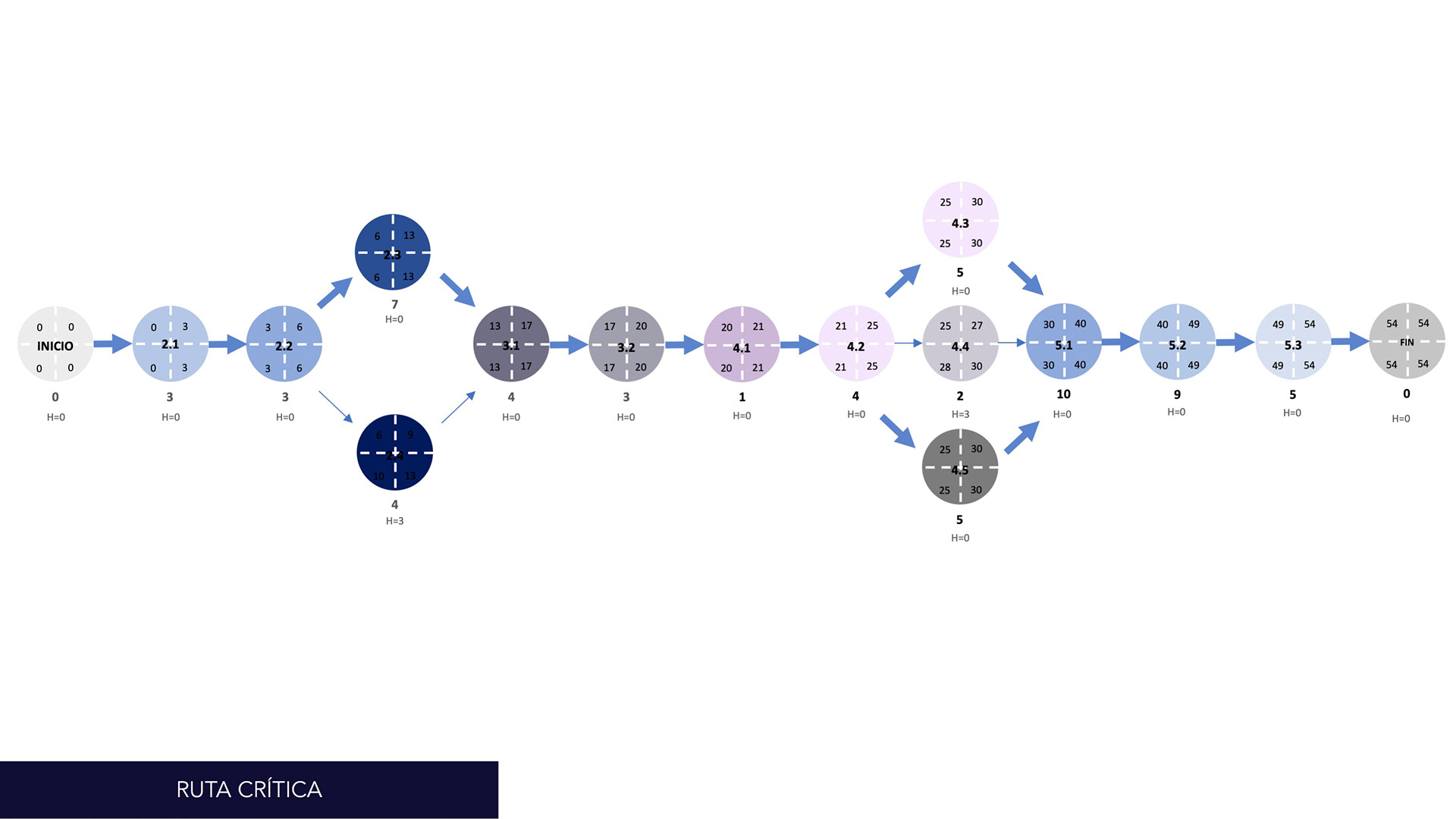 人行天桥项目丨CF_Sistemas de Construcción-16