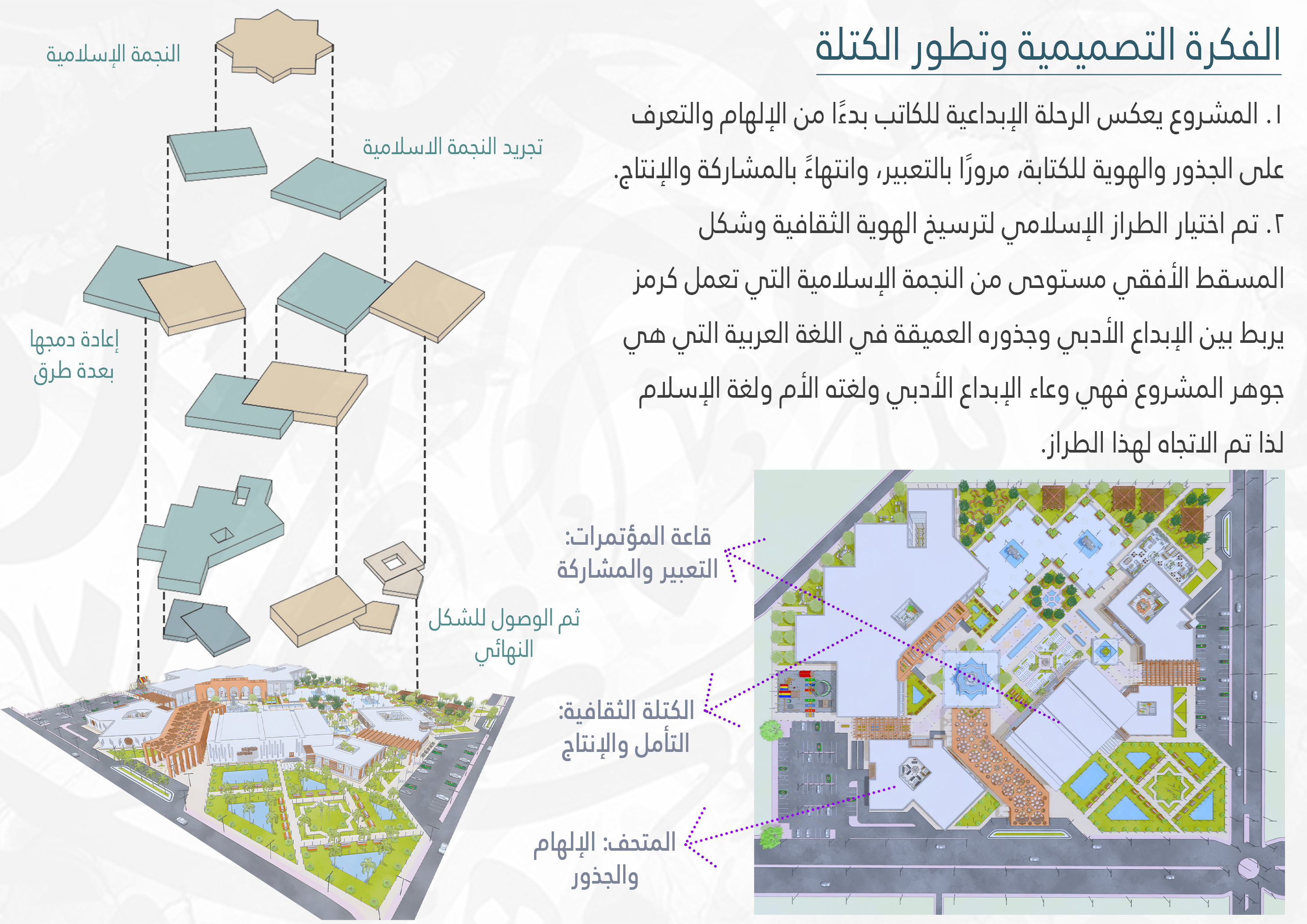 Mishkah – 本苏夫创意写作与出版文化中心丨埃及丨Ola Gbril Mohamed-21