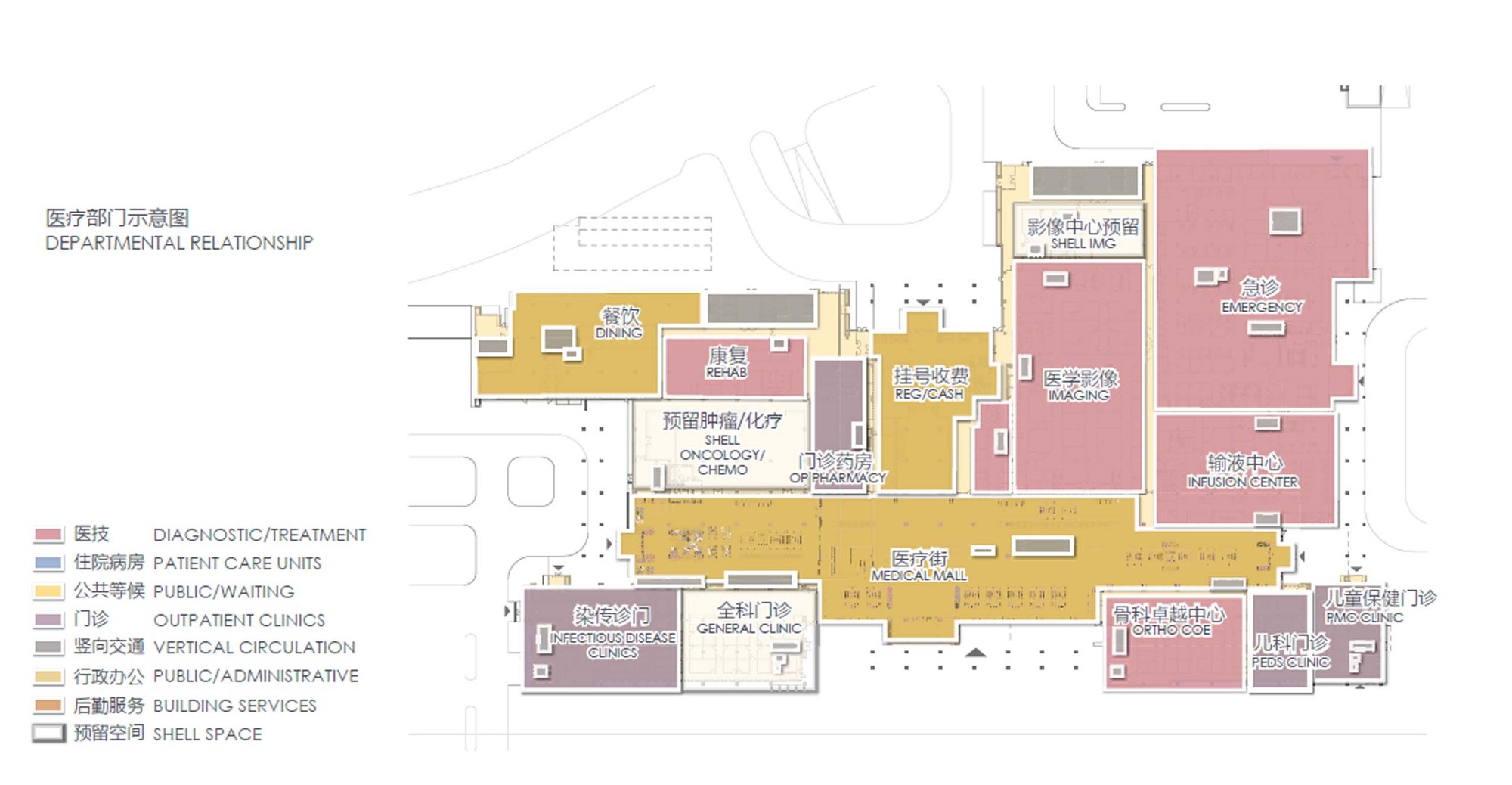 Hefei BOE Hospital / HKS-50