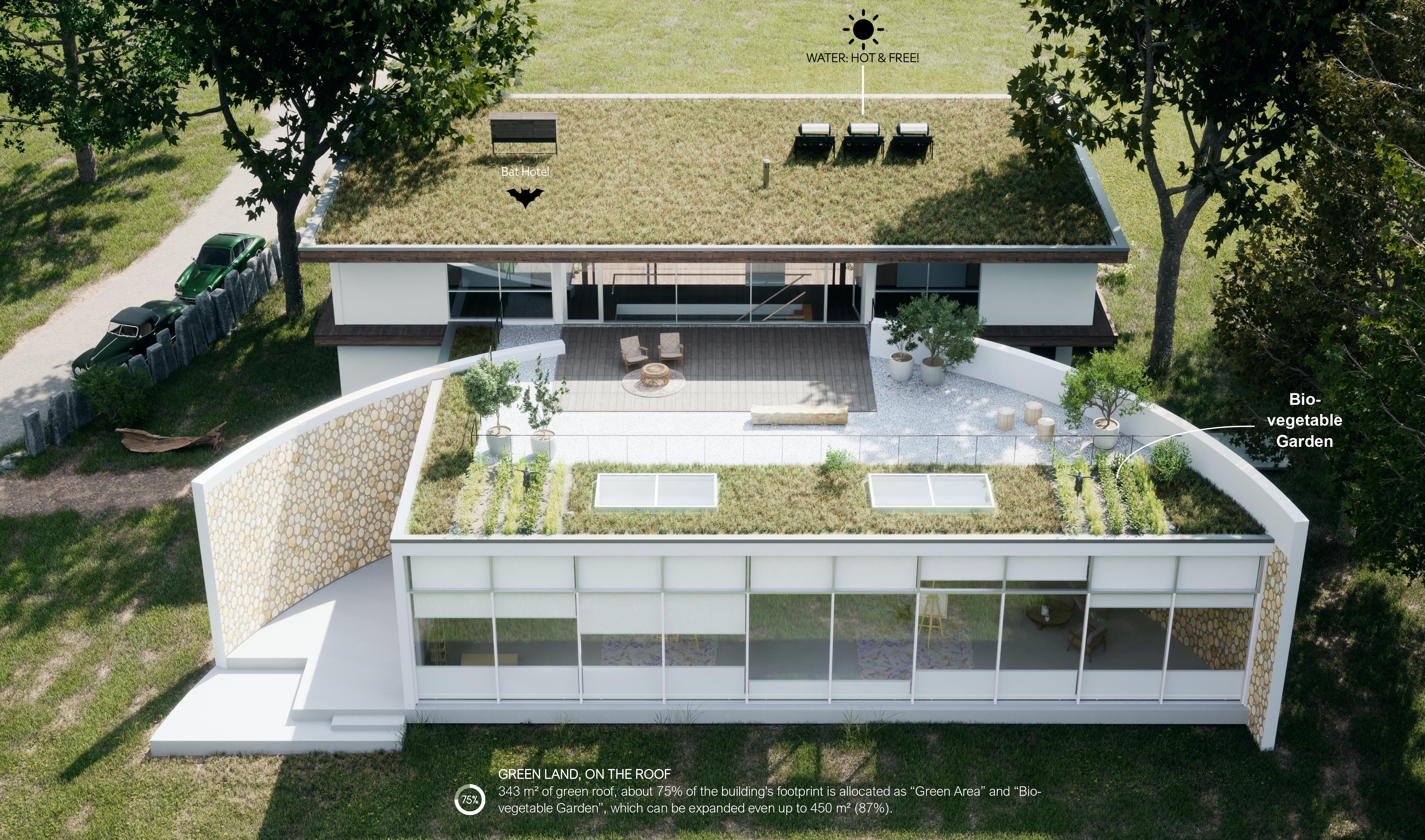 画家湖屋丨拉脱维亚-37