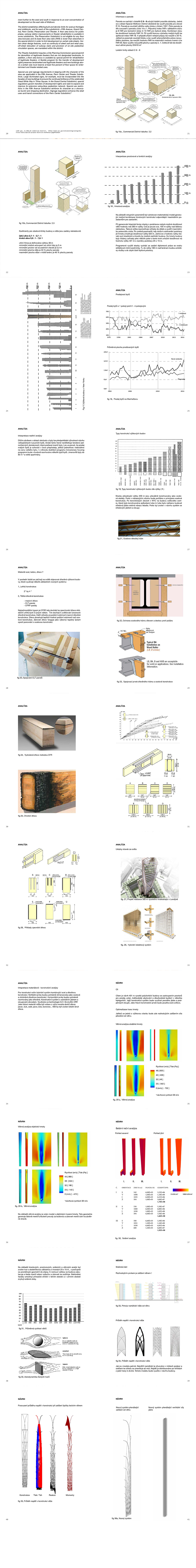 丨美国曼哈顿丨Ondřej Tomšů-6