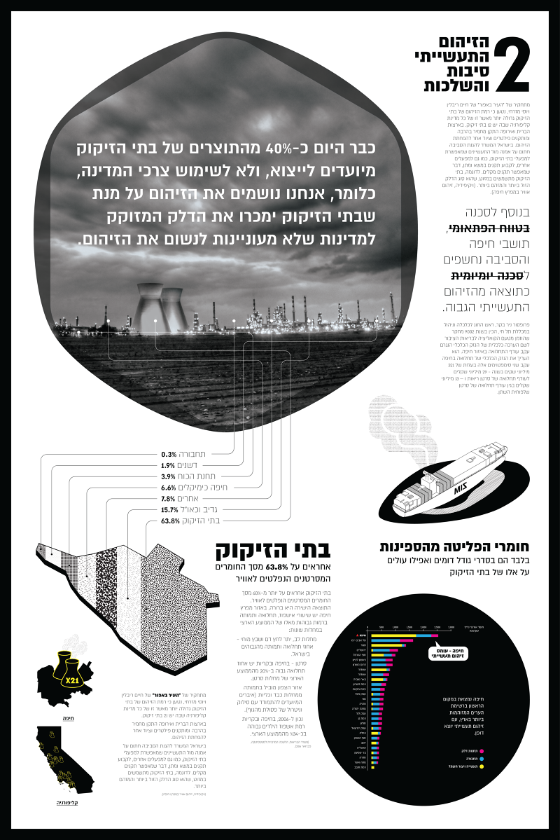 HOTZE CARMEL  海法城市环境中的基础设施干预丨以色列海法-33