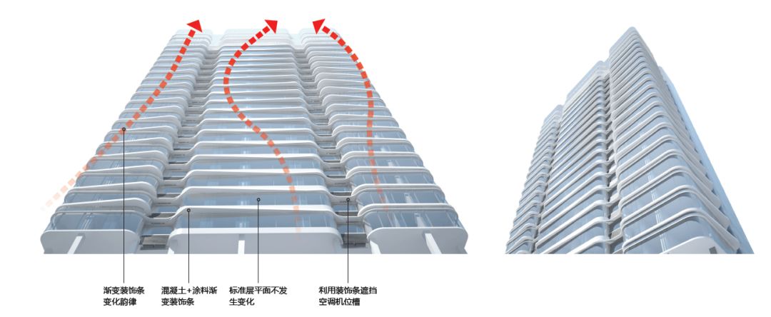 成都北大资源总部 | 融入式国际视野与当地特色的高密度综合开发-41