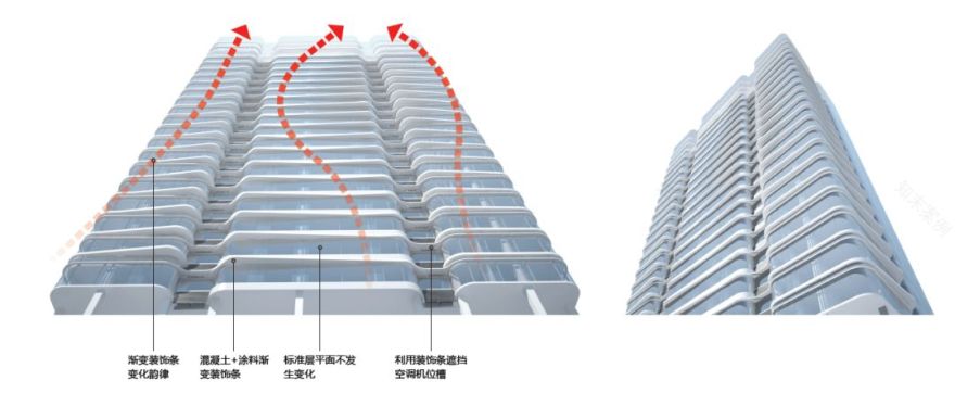 成都北大资源总部 | 融入式国际视野与当地特色的高密度综合开发-41