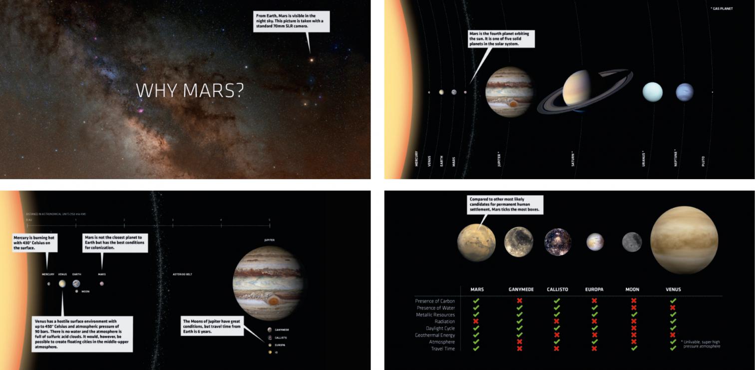 火星之城 | 探索未来人类居住环境的设计创新-13