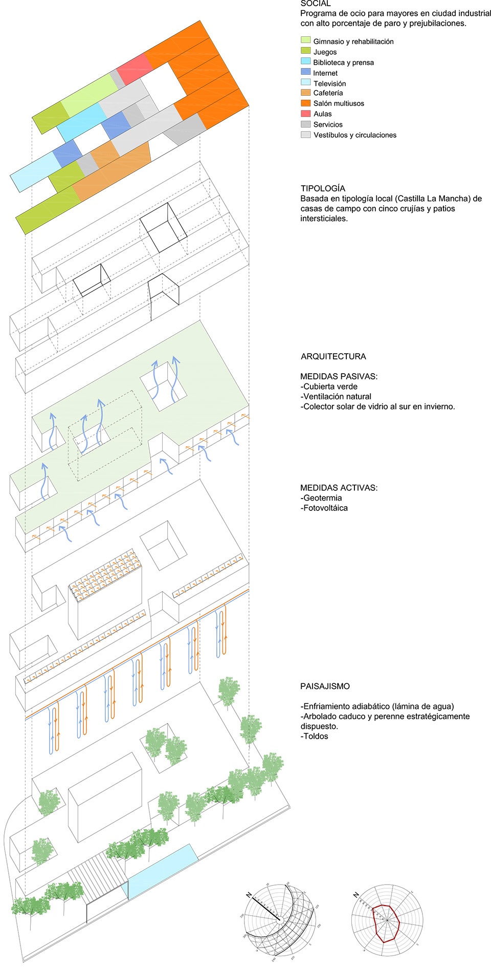 西班牙零排放休闲中心-11