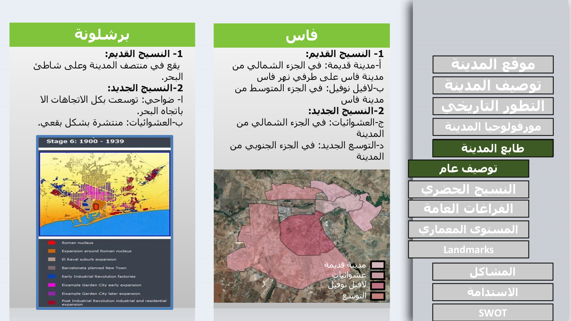 COMPARING THE URBAN DEVLOPMENT BETWEEN BACELONA AND FEZ-16