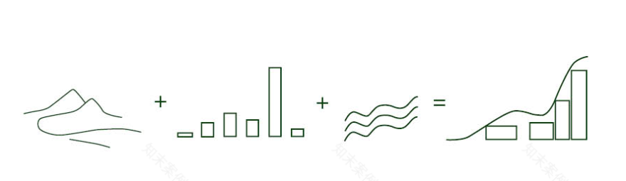 某酒业集团的竞标方案设计-18