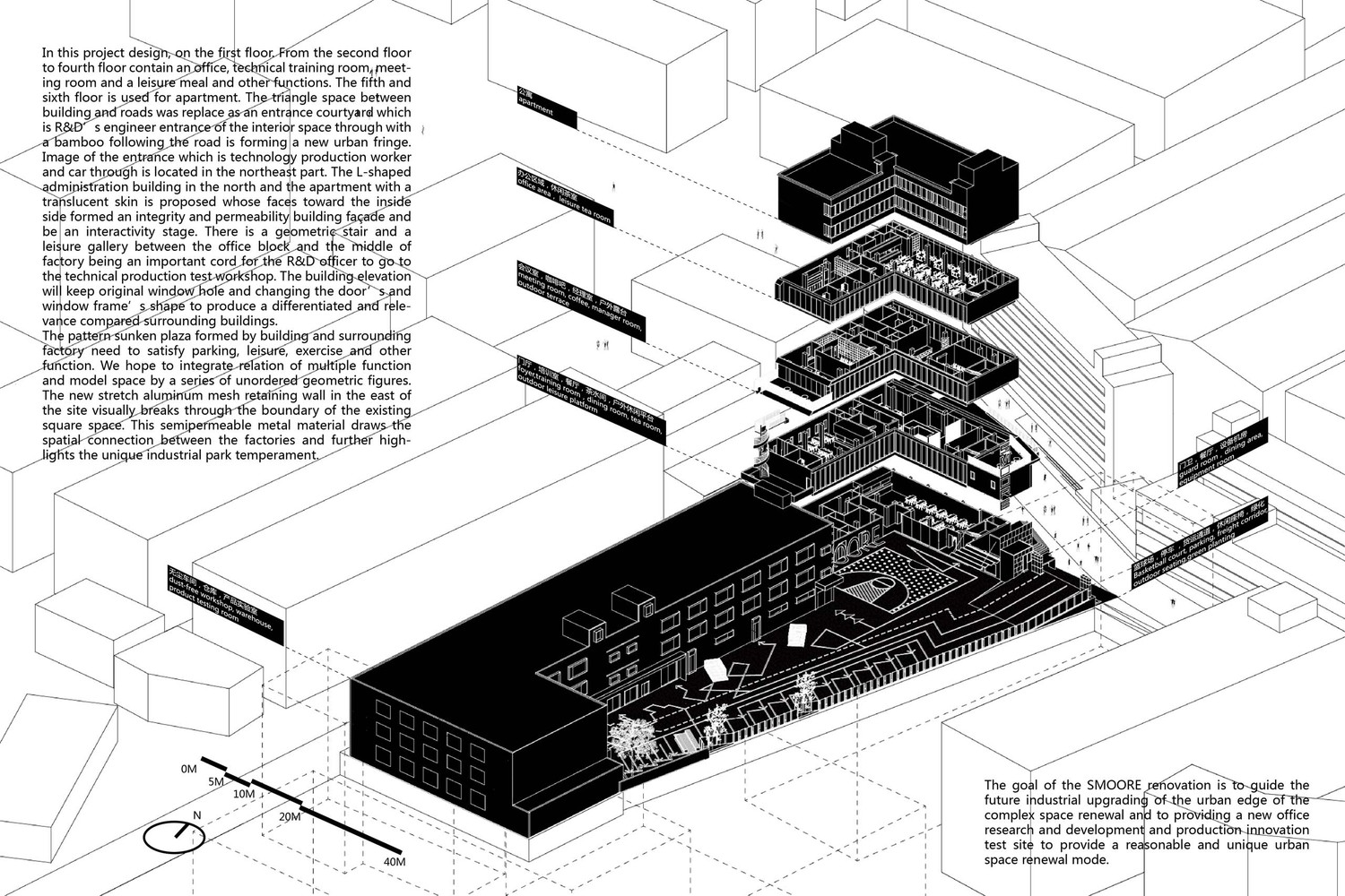 SMOORE 工业空间改造-22