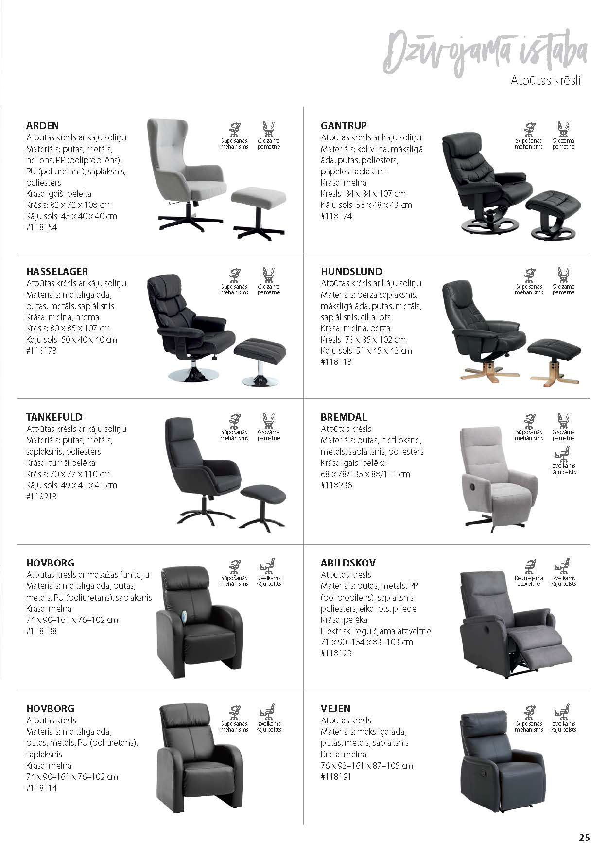 JYSK FURNITURE CATALOGUE 2022-24