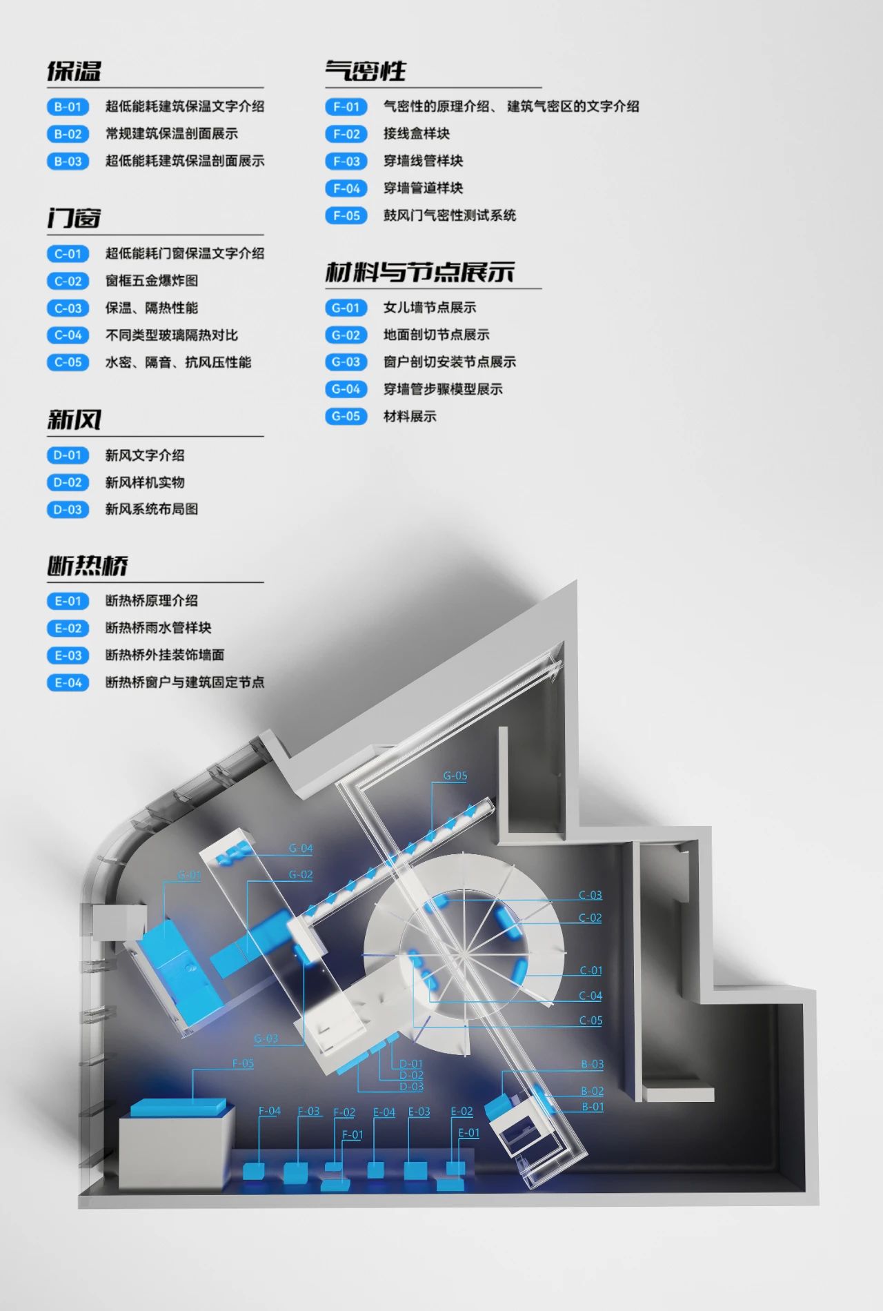 科技自塑者·超低能耗建筑技术展厅丨中国西安丨TOWOdesign 堂晤设计-65