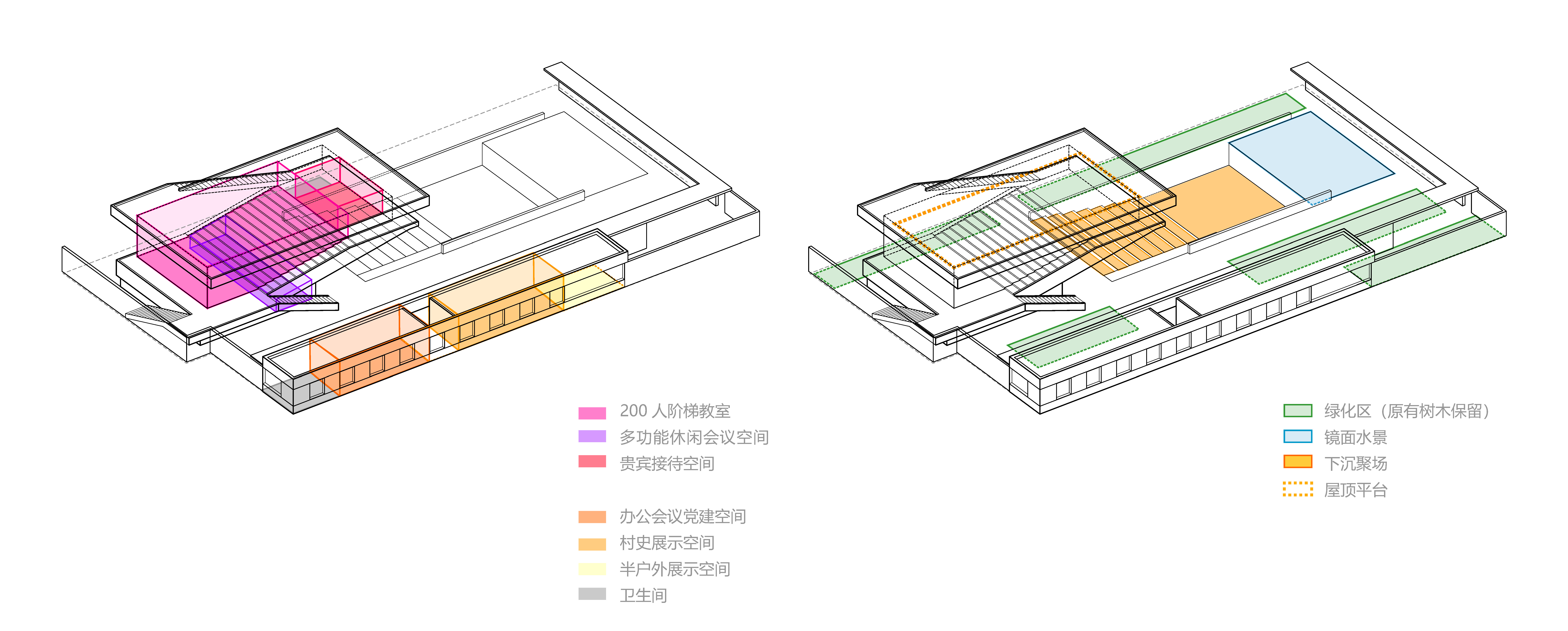 竞赛第二名 | 回廊聚院：四川简阳尤安村社区美空间设计 / BEHIVE致野建筑-8
