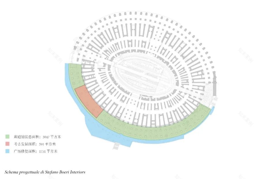 罗马斗兽场南侧回廊区域提升与复兴项目丨意大利罗马丨博埃里室内设计事务所-7