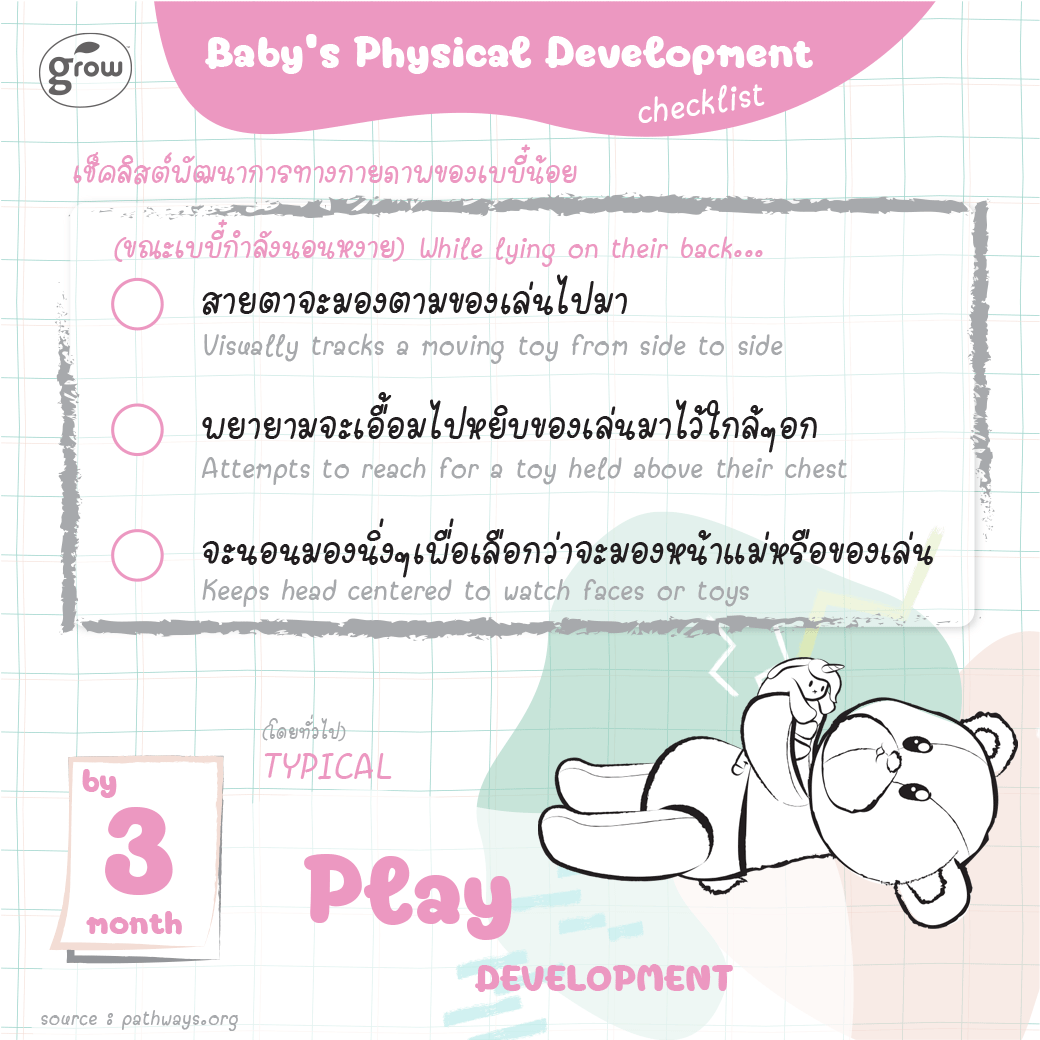 婴儿用品清单信息图丨未明确提及个人或机构名称-5