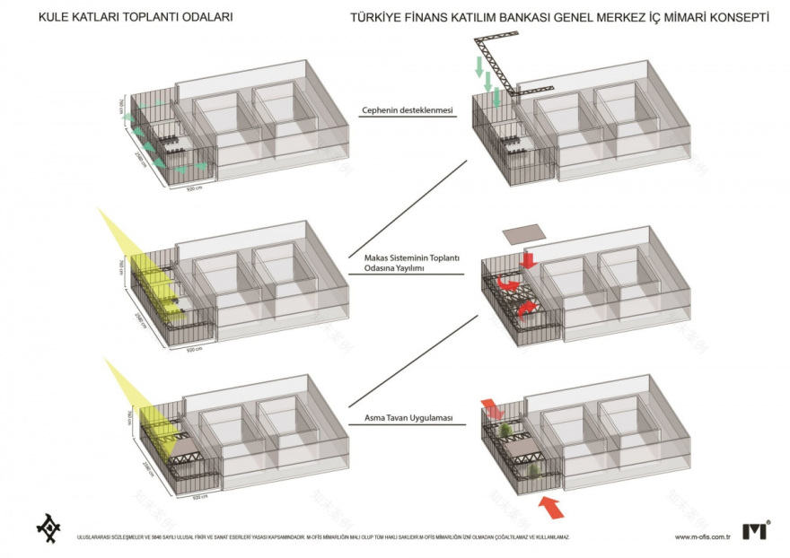 土耳其 Finans 参与银行总部·伊斯坦布尔-56