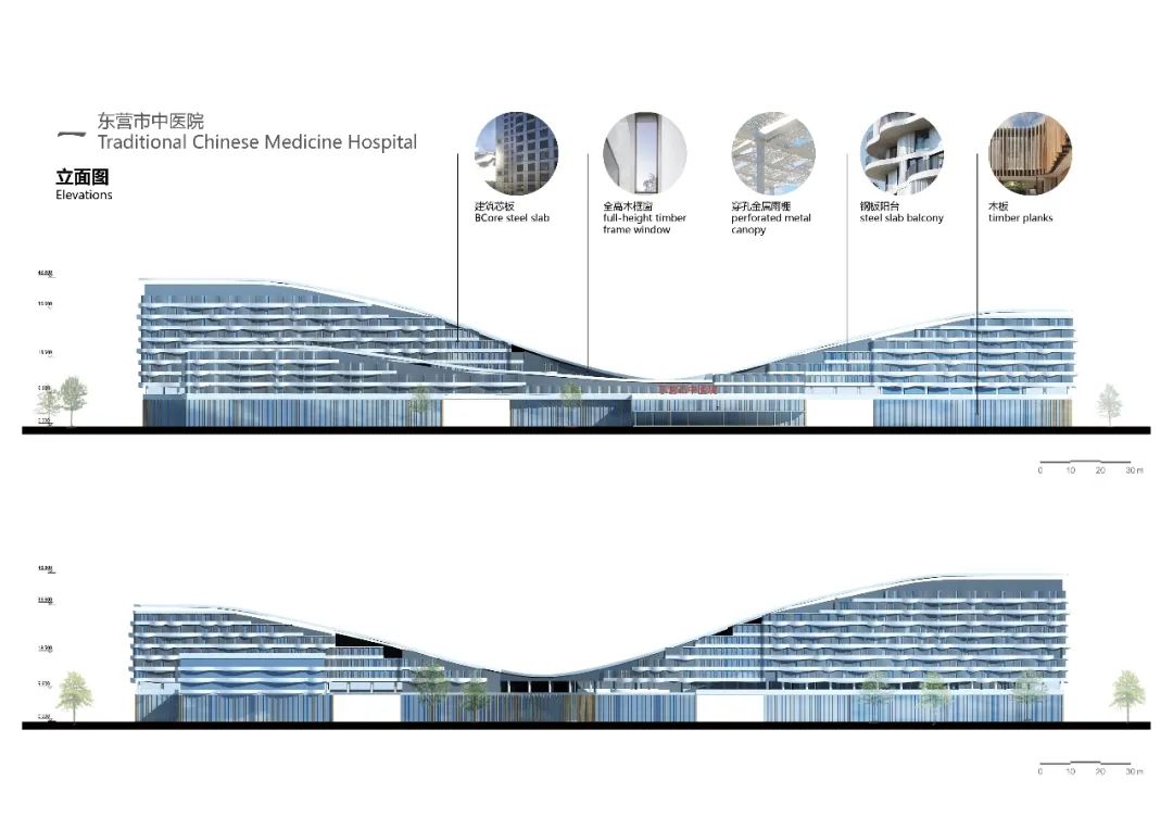 三个医院和一个“大”的梦想丨中国东营-66