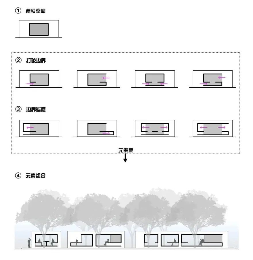 yǒu作品 |  蜀龙大道——公园城市街道一体化践行-103