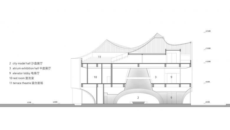 Hovering Kan  Too – 大湾区中心展厅丨中国中山丨Wutopia Lab,ArchUnits等多家-130