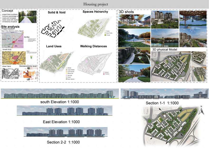 DEW VIILE 住房项目-8
