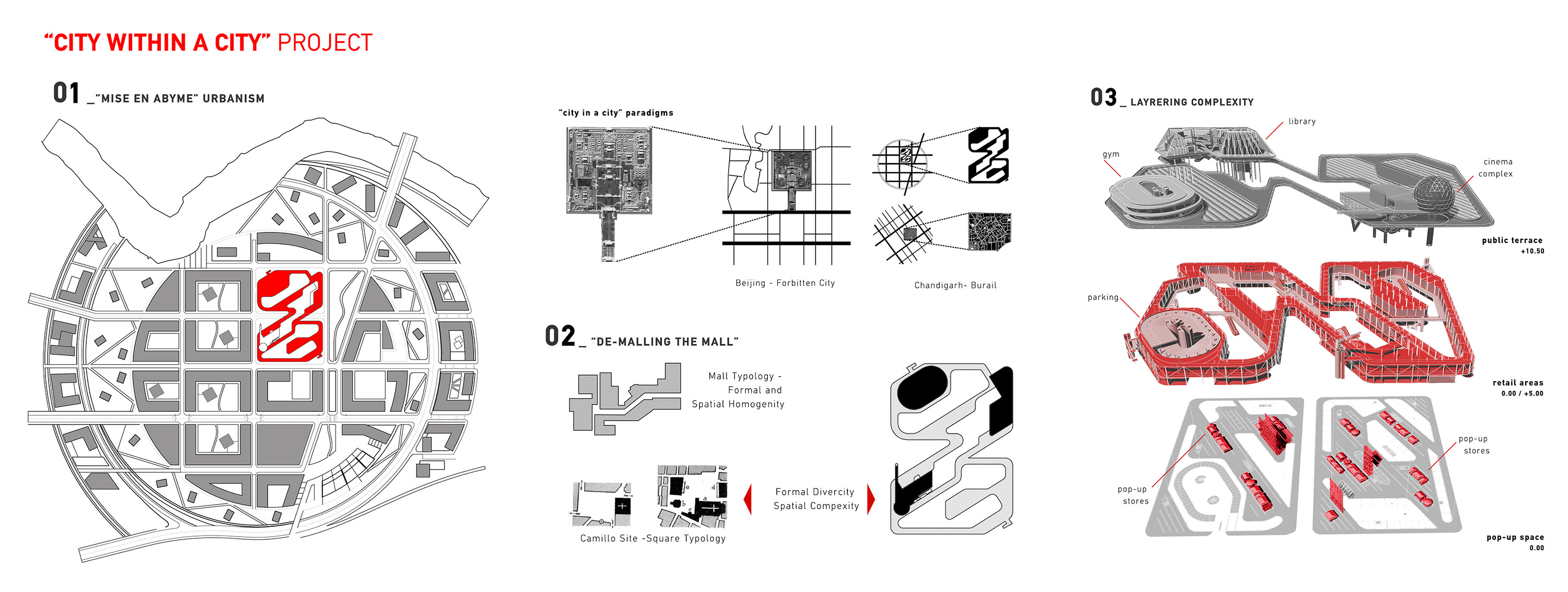 “城中之城”设计 · 迷你城市综合体-25