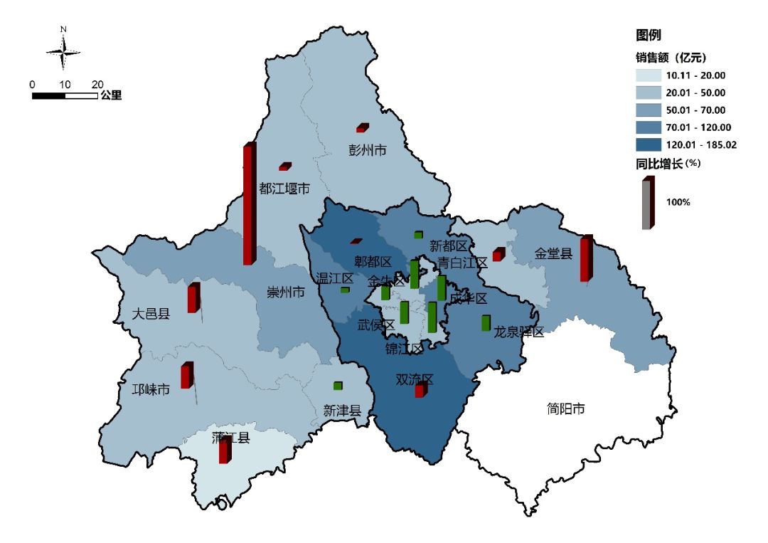 "五限"下的成都住宅市场,未来在何处?-9