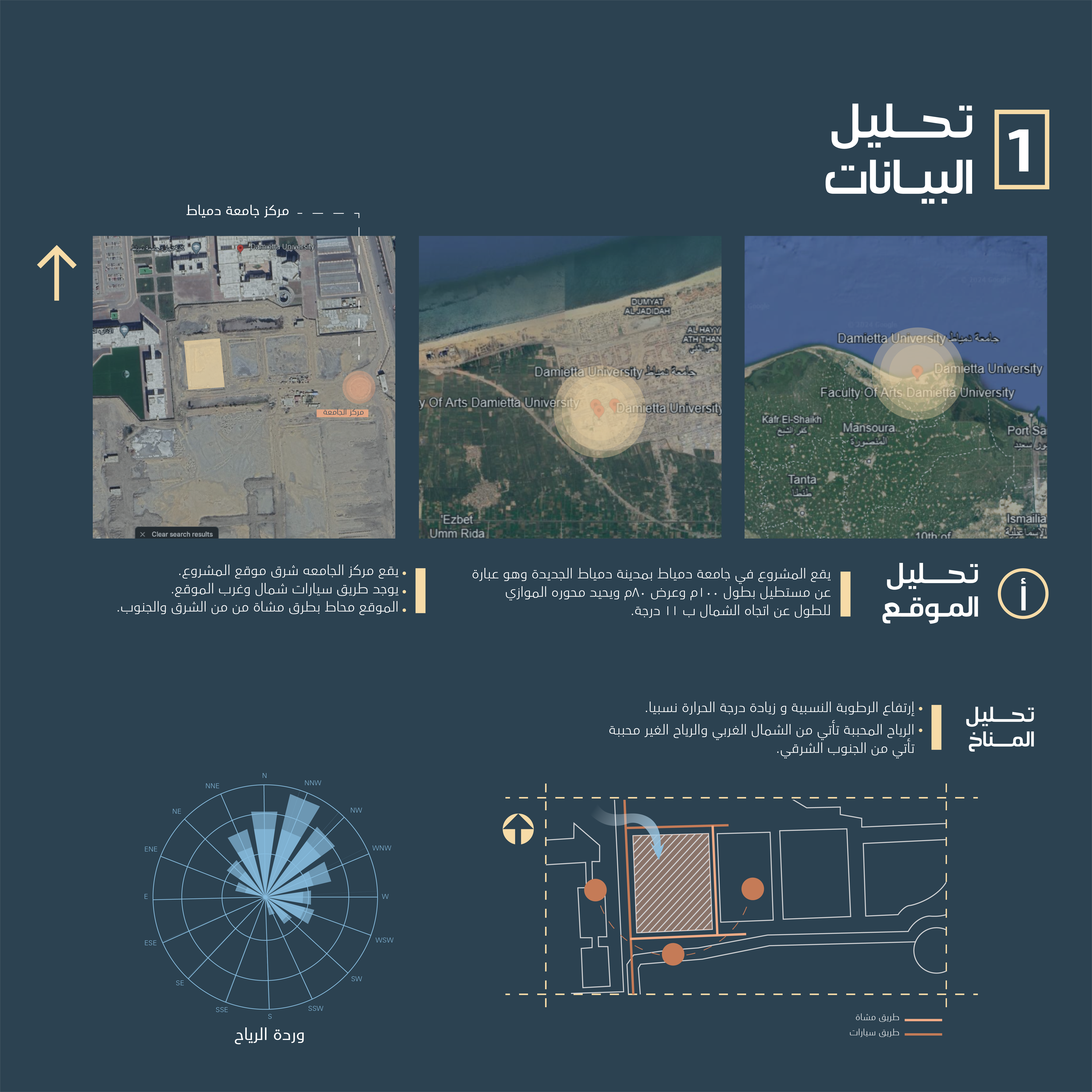 E-learning technology center-2