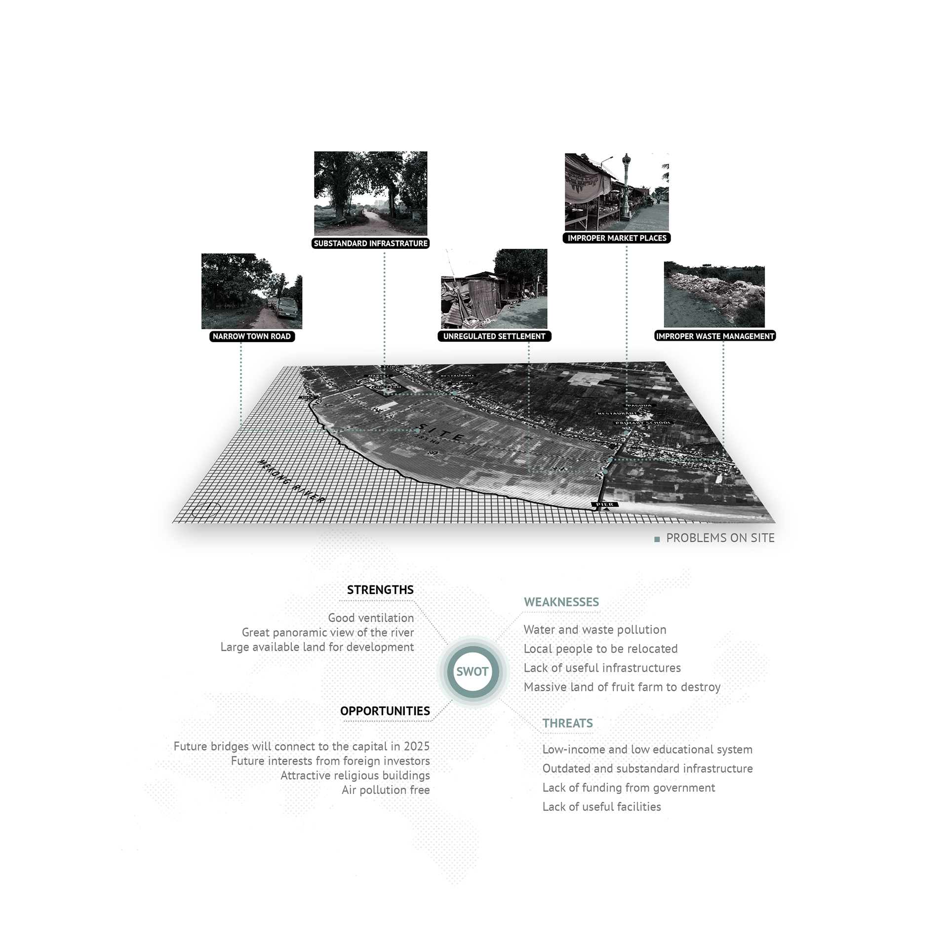 AREYKHSATH 社区丨柬埔寨丨J.F. Brulet 指导,与 Chey Socheata 合作-8