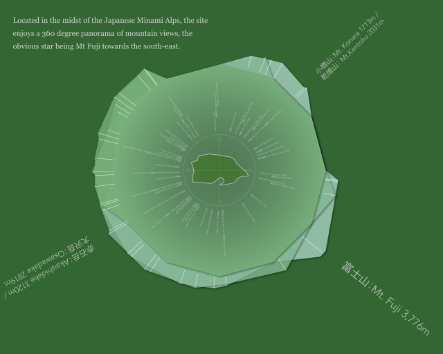 FBA · 自然の中の作戦丨日本山梨丨Florian Busch Architects-24