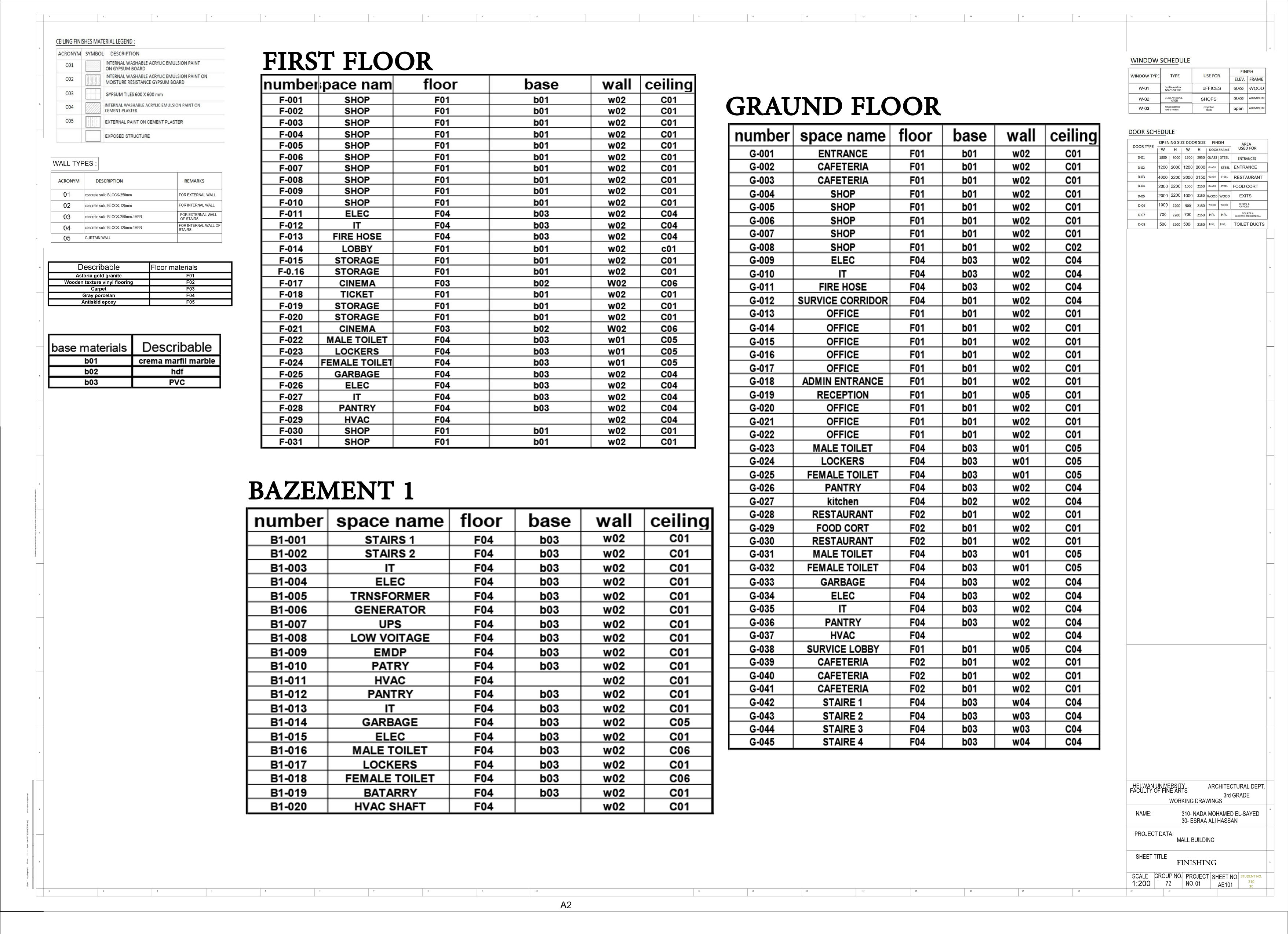 Commerical Mall 项目丨Helwan 大学美术学院-6