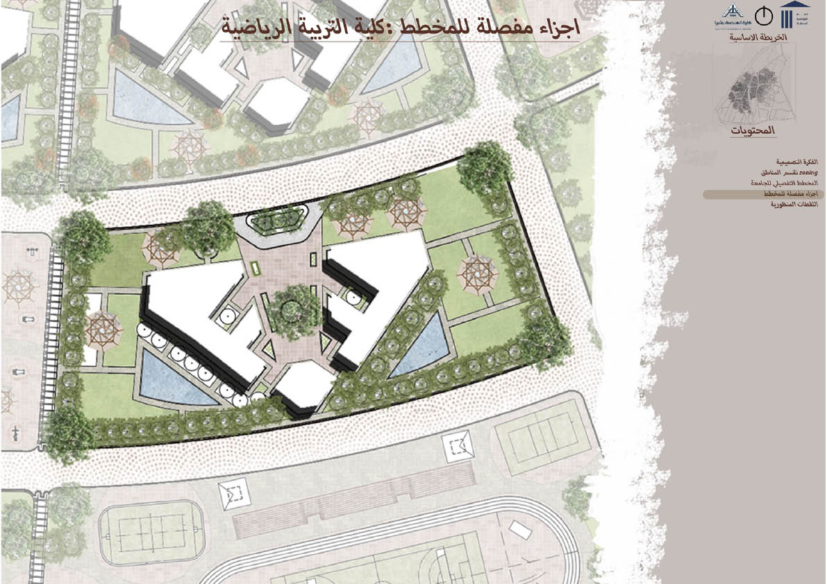 Abu Zaabal城市规划项目-42