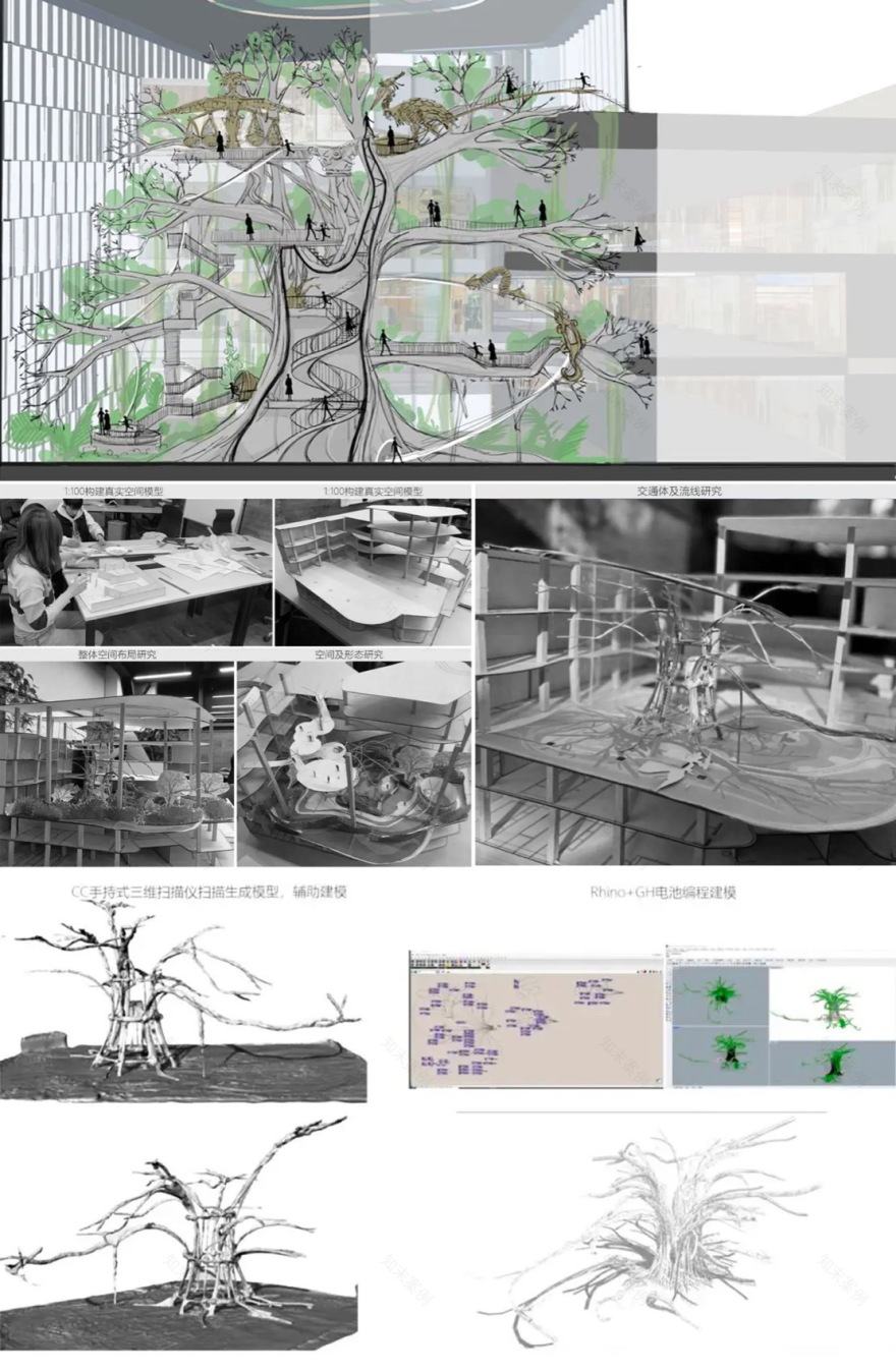 重庆光环花园城 · 世界树丨中国重庆丨WTD纬图设计,喜随设计等多家团队-217