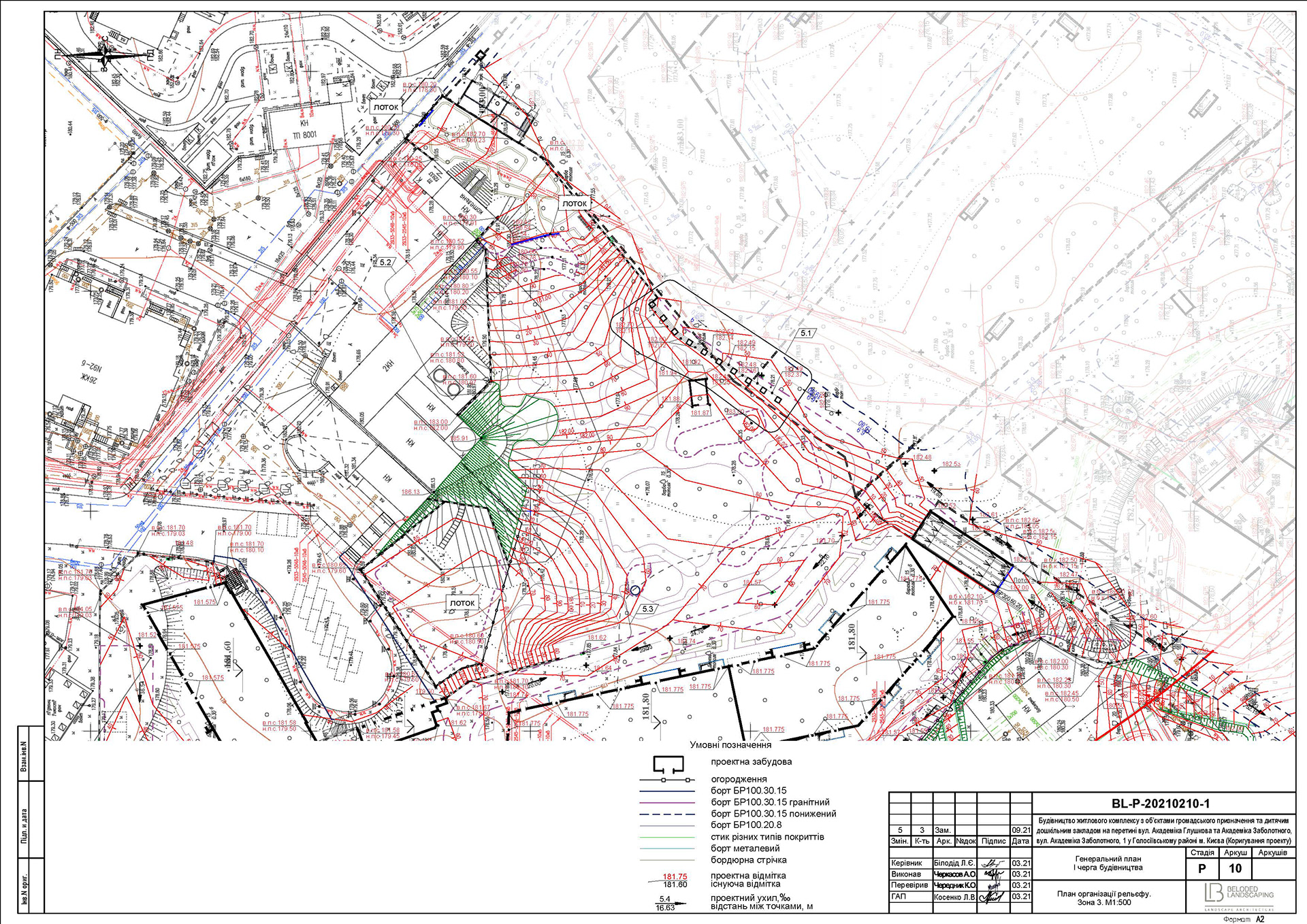 Control, verification&correction of drawings. Landscape-13