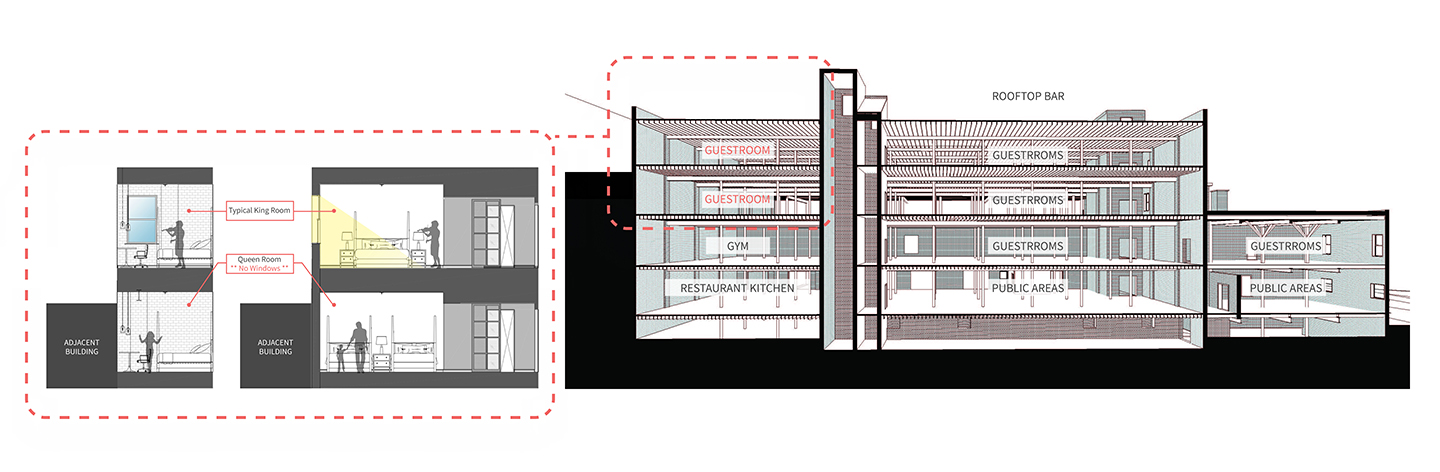 十字路口酒店  堪萨斯城，堪萨斯市丨United StatesKansas City丨Simeone Deary Design Group-36